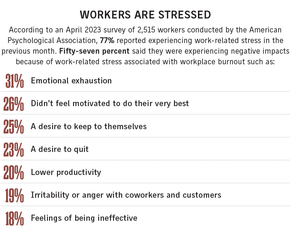 Off The Job Safety, PDF, Employment